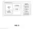 Fig. 03 - Distributed caching for multimedia conference calls
