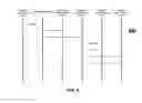 Fig. 09 - Distributed caching for multimedia conference calls