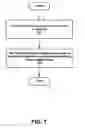 Fig. 15 - Methods and systems for producing seamless composite images without requiring overlap of source images
