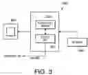 Fig. 04 - Endoscope system