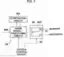 Fig. 03 - ELECTRONIC ENDOSCOPE
