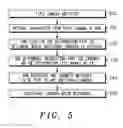 Fig. 04 - Method and apparatus for notifying one or more networked surveillance cameras that another networked camera has begun recording
