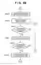 Fig. 08 - Image forming apparatus and control method therefor