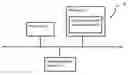 Fig. 01 - White balance adjustment method for a digital image capturing device