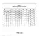 Fig. 06 - CIRCUITS FOR ENHANCING YIELD AND PERFORMANCE OF CMOS IMAGING SENSORS