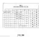 Fig. 08 - CIRCUITS FOR ENHANCING YIELD AND PERFORMANCE OF CMOS IMAGING SENSORS