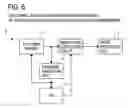 Fig. 07 - Defect pixel correction circuit, image processing system using the same, and defect pixel correcting method