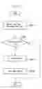 Fig. 07 - IMAGING APPARATUS AND CONTROL METHOD THEREOF