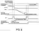 Fig. 08 - Focus detection device and accumulation control method of focus detection device