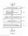 Fig. 07 - TV capture unit and information processing apparatus