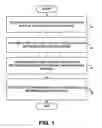 Fig. 02 - Method and system for producing full motion media to display on a spherical surface
