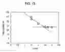Fig. 08 - Liquid crystal display device