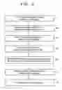 Fig. 09 - Method for determining vision defects and for collecting data for correcting vision defects of the eye by interaction of a patient with an examiner and apparatus therefor