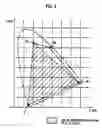 Fig. 04 - Illumination apparatus and projection display device