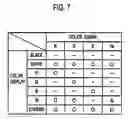 Fig. 08 - Illumination apparatus and projection display device