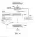 Fig. 11 - Wet processing system, wet processing method and storage medium