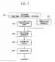 Fig. 07 - Exposure apparatus, supply method and recovery method, exposure method, and device producing method