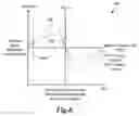 Fig. 08 - Surface height and focus sensor
