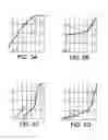Fig. 06 - Method and apparatus for processing digital images