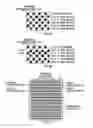 Fig. 09 - Printing method and apparatus correcting ink ejection in each row region using a combined correction value for certain coexistent row regions