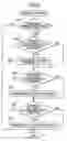 Fig. 05 - Image Forming Device