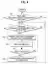 Fig. 05 - Printer controller and computer readable medium for use in authentication of printing by printer
