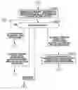 Fig. 01 - Information Processing Device and Printer Driver