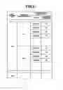 Fig. 07 - Information Processing Device and Printer Driver