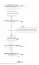 Fig. 04 - NOTARY DOCUMENT PROCESSING AND STORAGE SYSTEM AND METHODS
