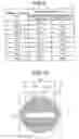 Fig. 06 - Scanning unit and image forming apparatus
