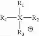 Fig. 22 - Ligand exchange thermochromic, (LETC), systems