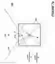 Fig. 08 - Panoramic imaging system