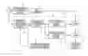 Fig. 01 - Distorted aberration correction processing apparatus