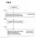 Fig. 09 - Head IC, read circuit, and media storage device