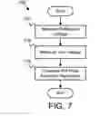 Fig. 08 - Apparatus, system, and method for measuring magnetoresistive head resistance