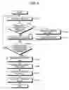 Fig. 05 - Head controller, storage device, and head controlling method