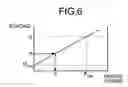 Fig. 07 - Head controller, storage device, and head controlling method