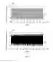 Fig. 06 - Detection and measurement of position error signal linearity in timing based servo patterns using differential nonlinearity