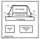 Fig. 01 - Securing object relative to PC board using retention device attached to surface-mounted attachment mechanisms