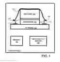 Fig. 02 - Securing object relative to PC board using retention device attached to surface-mounted attachment mechanisms