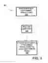 Fig. 04 - Securing object relative to PC board using retention device attached to surface-mounted attachment mechanisms