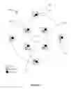 Fig. 06 - Light source comprising light-emitting clusters