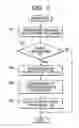 Fig. 05 - Headlight swivel control apparatus