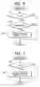 Fig. 06 - Headlight swivel control apparatus