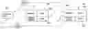 Fig. 01 - Air craft emergency lighting system