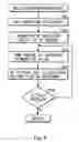 Fig. 04 - Switching power supply unit