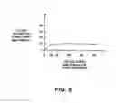 Fig. 04 - Electronic circuit control element with tap element