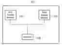 Fig. 01 - Modifiable gate stack memory element