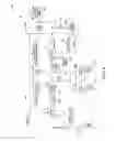 Fig. 07 - Clock and power fault detection for memory modules