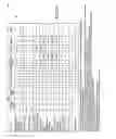 Fig. 14 - Clock and power fault detection for memory modules